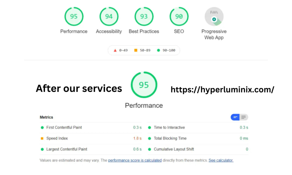 website speed optimize Result